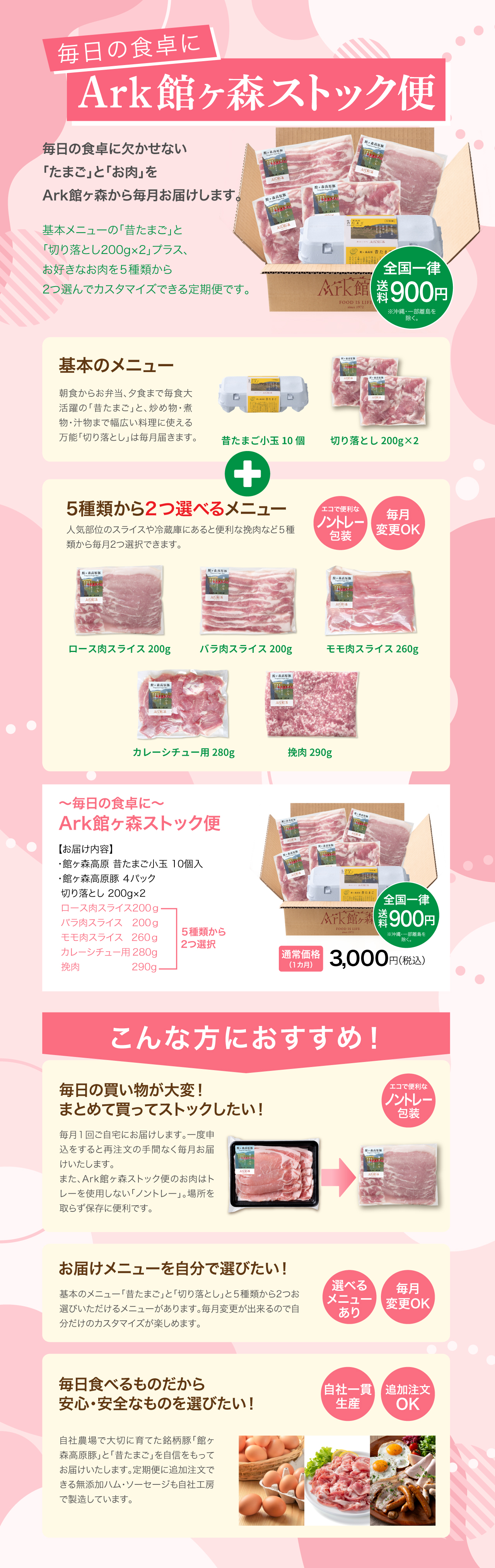 Ark館ヶ森ストック便の説明