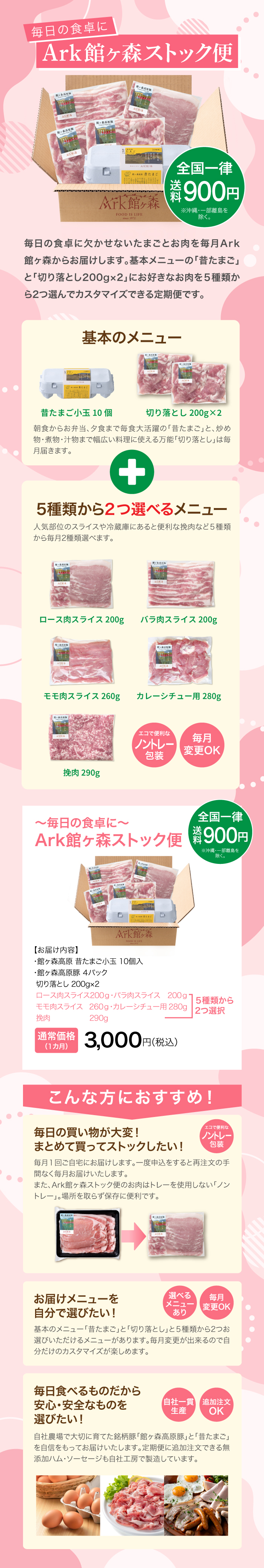 Ark館ヶ森ストック便の説明