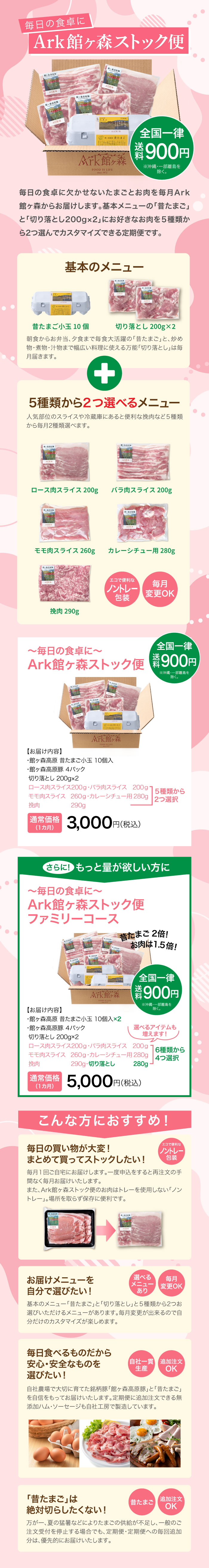 Ark館ヶ森から毎月届く定期便。館ヶ森高原豚と有精卵昔たまごのコース。Ark館ヶ森ストック便の説明